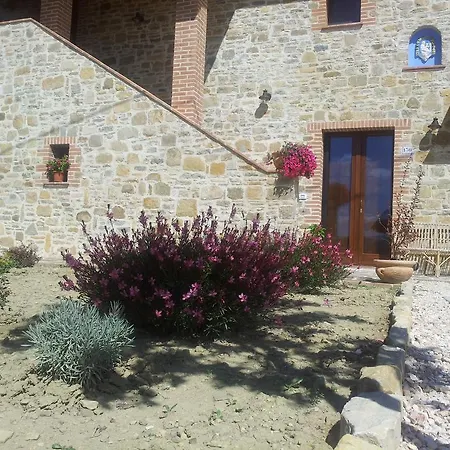 Pensjonat Il Ciocco Gualdo Tadino